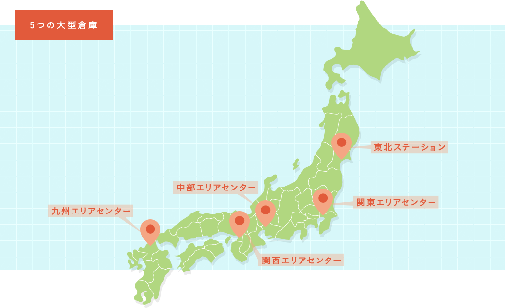 全国に５つの大型倉庫